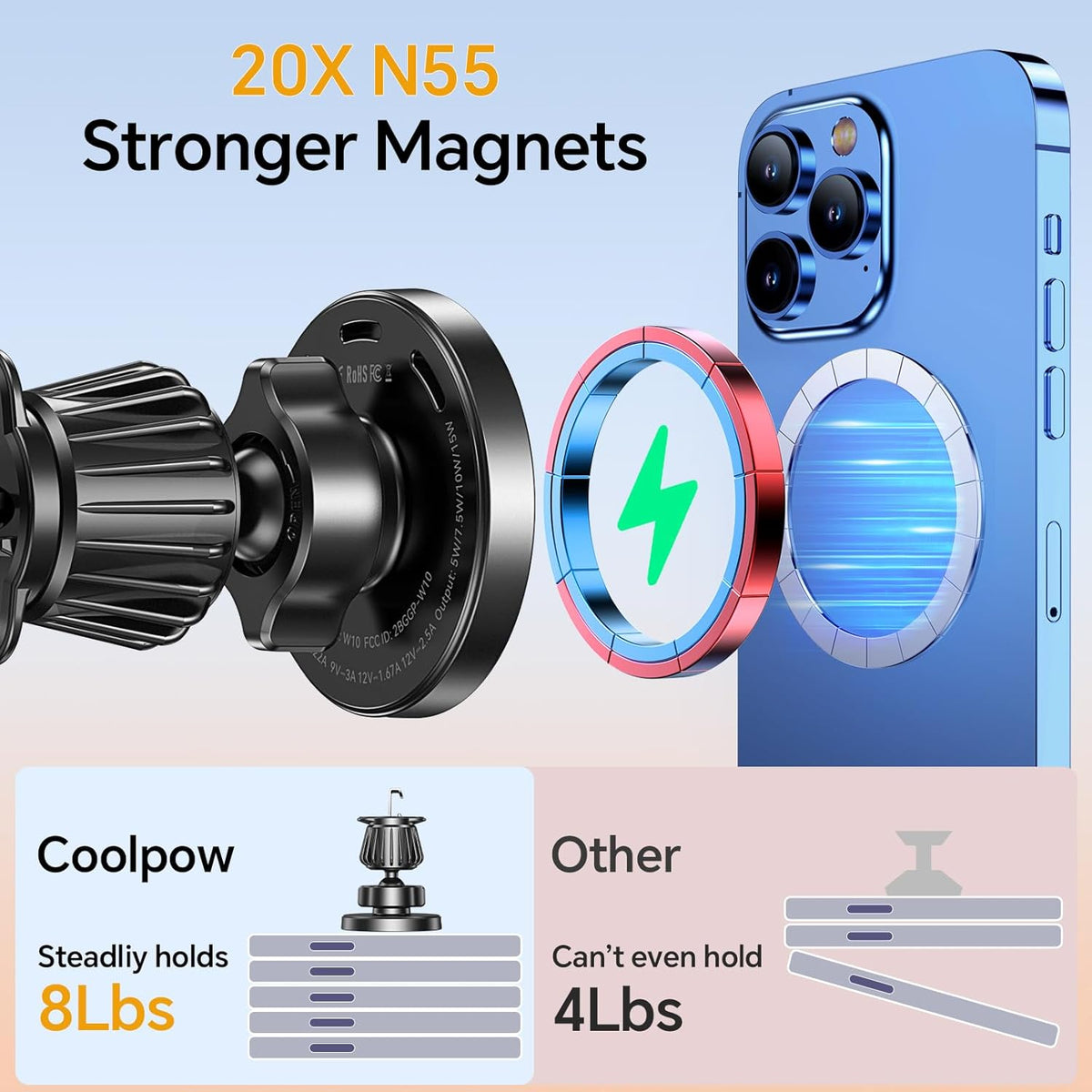 Magsafe Car Mount Charger, Magnetic Wireless Car Charger for Iphone