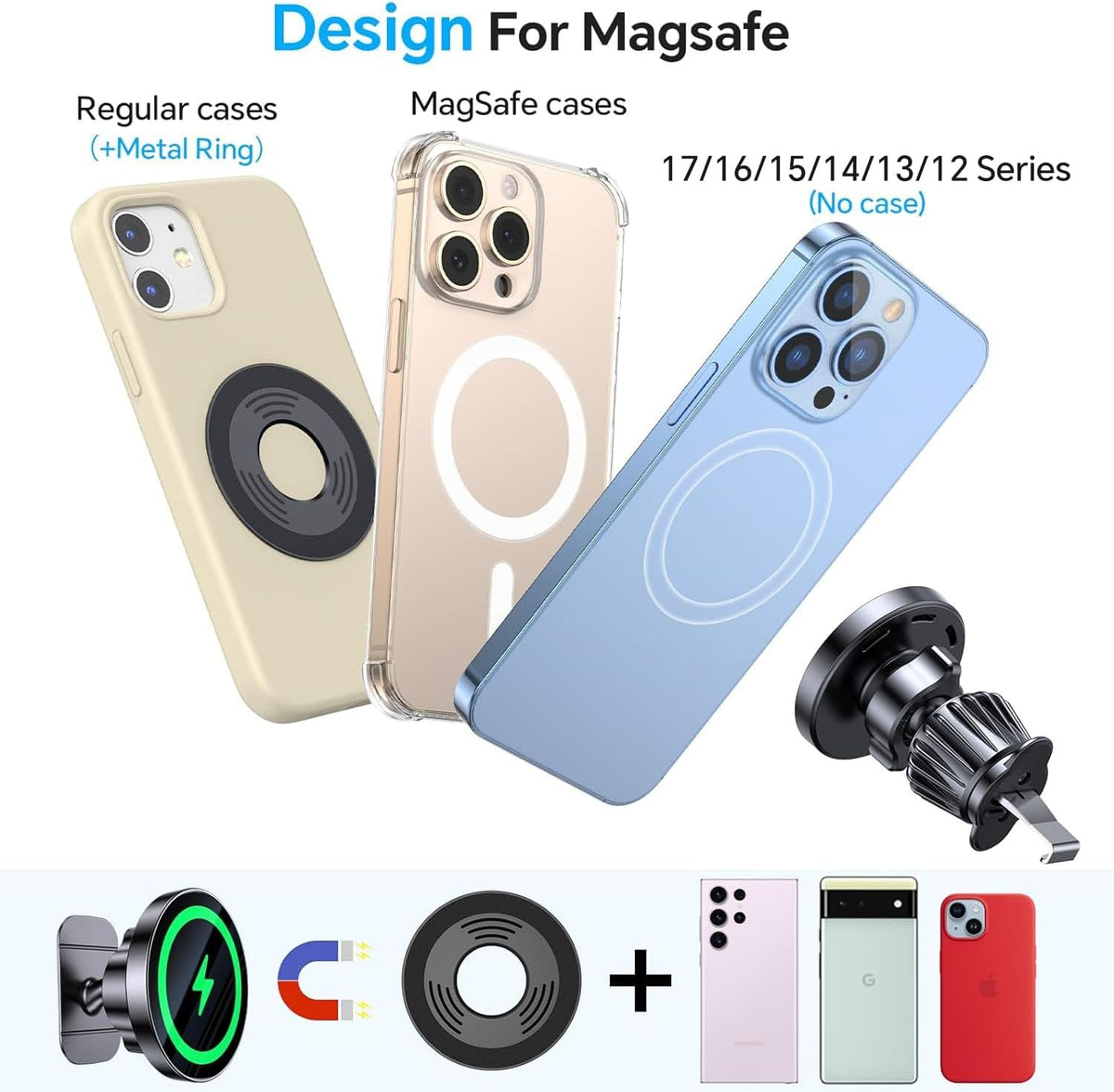 Magsafe Car Mount Charger, Magnetic Wireless Car Charger for Iphone